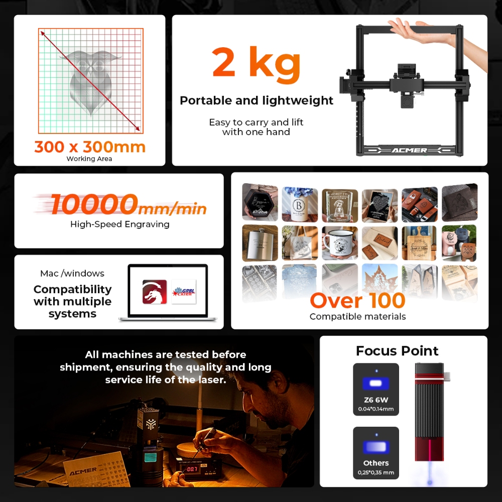 Graveur laser ELIDOR Z6 12W 6W - Leatherwork Beginner Tools avis et prix