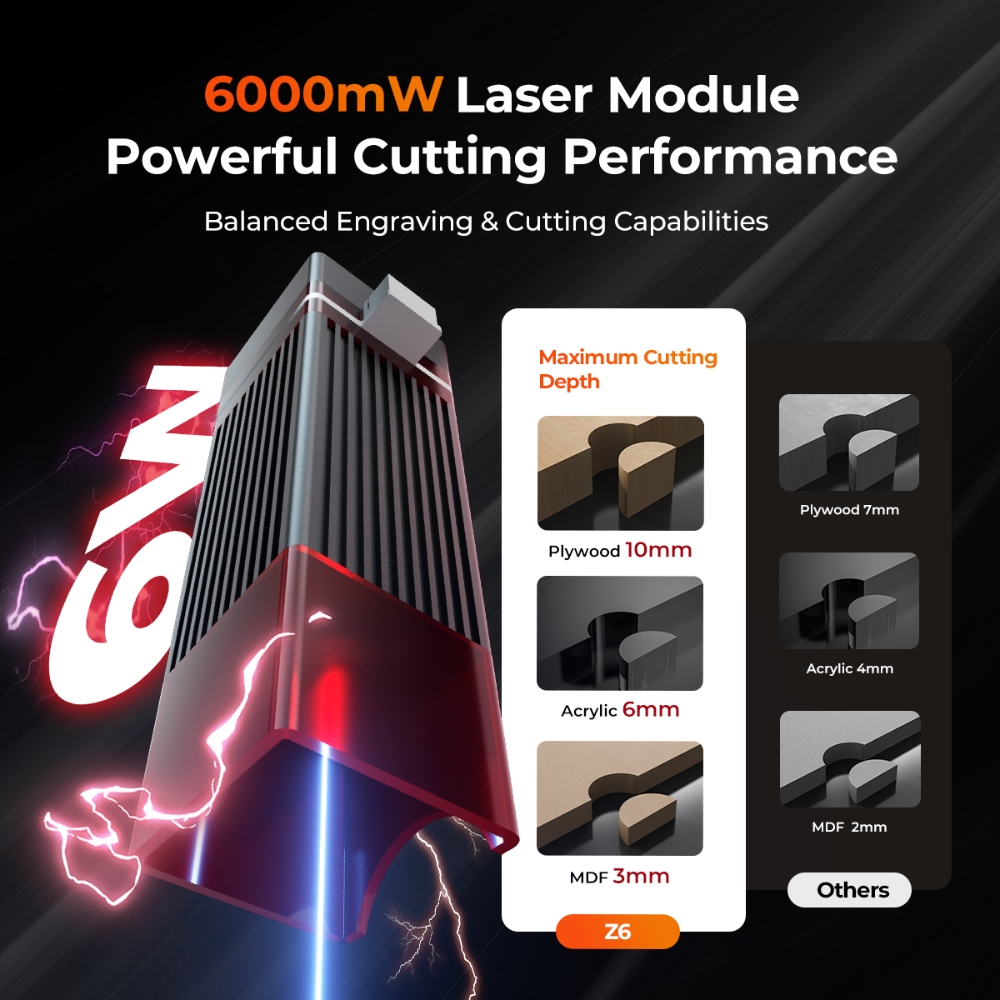 Graveur laser ELIDOR Z6 12W 6W - Leatherwork Beginner Tools avis et prix